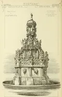 An illustration from Materials and documents of architecture and sculpture : classified alphabetically (1915)