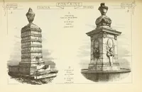 An illustration from Materials and documents of architecture and sculpture : classified alphabetically (1915)