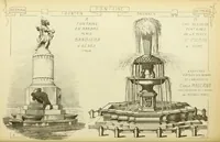 An illustration from Materials and documents of architecture and sculpture : classified alphabetically (1915)