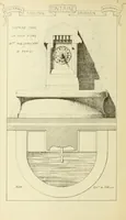 An illustration from Materials and documents of architecture and sculpture : classified alphabetically (1915)