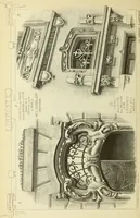 An illustration from Materials and documents of architecture and sculpture : classified alphabetically (1915)
