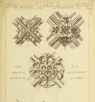 An illustration from Materials and documents of architecture and sculpture : classified alphabetically (1915)