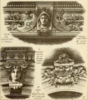 An illustration from Materials and documents of architecture and sculpture : classified alphabetically (1915)