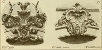An illustration from Materials and documents of architecture and sculpture : classified alphabetically (1915)