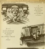 An illustration from Materials and documents of architecture and sculpture : classified alphabetically (1915)