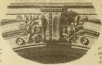 An illustration from Materials and documents of architecture and sculpture : classified alphabetically (1915)