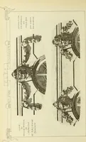 An illustration from Materials and documents of architecture and sculpture : classified alphabetically (1915)