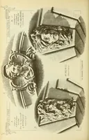 An illustration from Materials and documents of architecture and sculpture : classified alphabetically (1915)