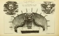 An illustration from Materials and documents of architecture and sculpture : classified alphabetically (1915)