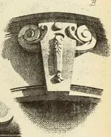 An illustration from Materials and documents of architecture and sculpture : classified alphabetically (1915)