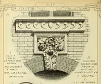 An illustration from Materials and documents of architecture and sculpture : classified alphabetically (1915)