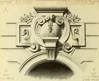 An illustration from Materials and documents of architecture and sculpture : classified alphabetically (1915)