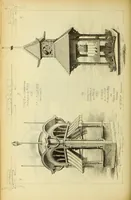 An illustration from Materials and documents of architecture and sculpture : classified alphabetically (1915)