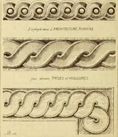 An illustration from Materials and documents of architecture and sculpture : classified alphabetically (1915)