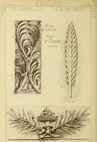 An illustration from Materials and documents of architecture and sculpture : classified alphabetically (1915)