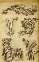 An illustration from Materials and documents of architecture and sculpture : classified alphabetically (1915)