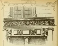 An illustration from Materials and documents of architecture and sculpture : classified alphabetically (1915)