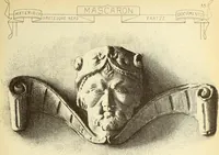 An illustration from Materials and documents of architecture and sculpture : classified alphabetically (1915)