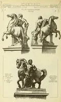 An illustration from Materials and documents of architecture and sculpture : classified alphabetically (1915)