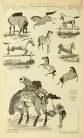 An illustration from Materials and documents of architecture and sculpture : classified alphabetically (1915)
