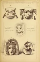 An illustration from Materials and documents of architecture and sculpture : classified alphabetically (1915)