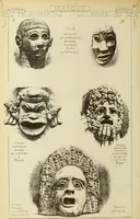 An illustration from Materials and documents of architecture and sculpture : classified alphabetically (1915)
