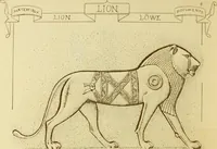 An illustration from Materials and documents of architecture and sculpture : classified alphabetically (1915)