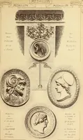 An illustration from Materials and documents of architecture and sculpture : classified alphabetically (1915)