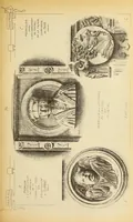An illustration from Materials and documents of architecture and sculpture : classified alphabetically (1915)