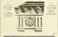 An illustration from Materials and documents of architecture and sculpture : classified alphabetically (1915)