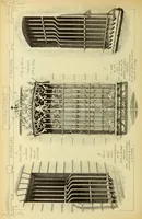 An illustration from Materials and documents of architecture and sculpture : classified alphabetically (1915)