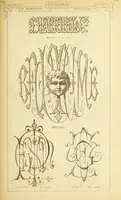An illustration from Materials and documents of architecture and sculpture : classified alphabetically (1915)