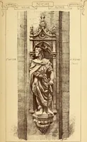 An illustration from Materials and documents of architecture and sculpture : classified alphabetically (1915)