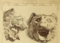 An illustration from Materials and documents of architecture and sculpture : classified alphabetically (1915)
