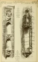 An illustration from Materials and documents of architecture and sculpture : classified alphabetically (1915)