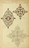 An illustration from Materials and documents of architecture and sculpture : classified alphabetically (1915)