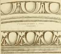 An illustration from Materials and documents of architecture and sculpture : classified alphabetically (1915)