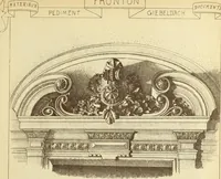 An illustration from Materials and documents of architecture and sculpture : classified alphabetically (1915)