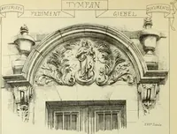An illustration from Materials and documents of architecture and sculpture : classified alphabetically (1915)