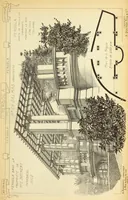 An illustration from Materials and documents of architecture and sculpture : classified alphabetically (1915)