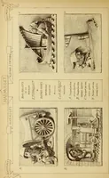 An illustration from Materials and documents of architecture and sculpture : classified alphabetically (1915)