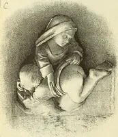 An illustration from Materials and documents of architecture and sculpture : classified alphabetically (1915)