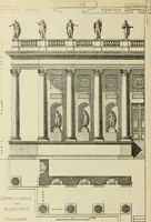 An illustration from Materials and documents of architecture and sculpture : classified alphabetically (1915)