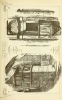 An illustration from Materials and documents of architecture and sculpture : classified alphabetically (1915)