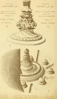 An illustration from Materials and documents of architecture and sculpture : classified alphabetically (1915)
