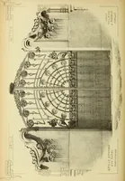 An illustration from Materials and documents of architecture and sculpture : classified alphabetically (1915)