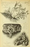 An illustration from Materials and documents of architecture and sculpture : classified alphabetically (1915)