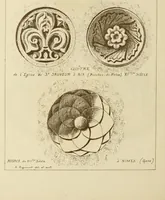 An illustration from Materials and documents of architecture and sculpture : classified alphabetically (1915)