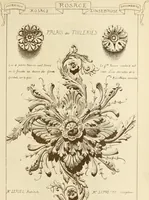 An illustration from Materials and documents of architecture and sculpture : classified alphabetically (1915)
