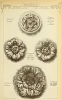 An illustration from Materials and documents of architecture and sculpture : classified alphabetically (1915)